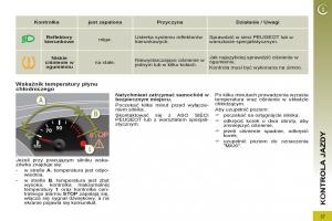 Peugeot-5008-instrukcja-obslugi page 39 min