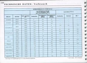 Peugeot-605-instrukcja-obslugi page 132 min