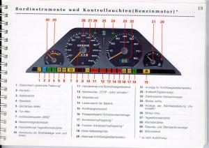 Peugeot-605-instrukcja-obslugi page 21 min