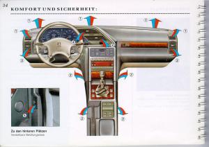 Peugeot-605-instrukcja-obslugi page 36 min