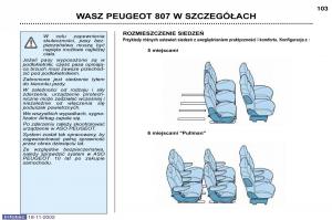 Peugeot-807-instrukcja-obslugi page 102 min