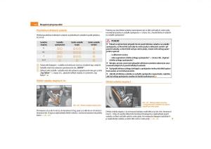 Skoda-Yeti-navod-k-obsludze page 153 min