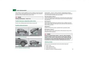 Skoda-Yeti-navod-k-obsludze page 175 min