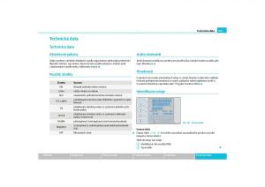 Skoda-Yeti-navod-k-obsludze page 236 min