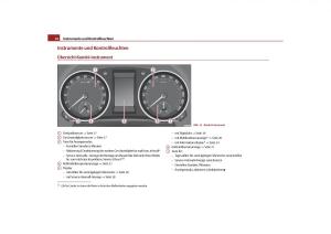 Skoda-Yeti-Handbuch page 17 min