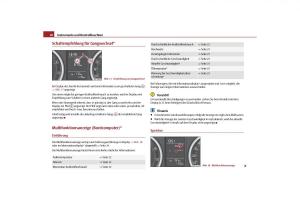 Skoda-Yeti-Handbuch page 21 min