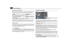 Skoda-Yeti-Handbuch page 217 min