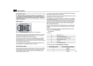 Skoda-Yeti-Handbuch page 221 min