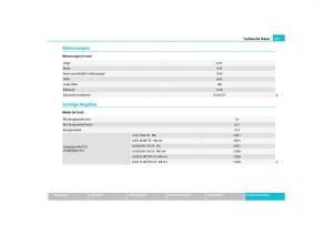 Skoda-Yeti-Handbuch page 248 min