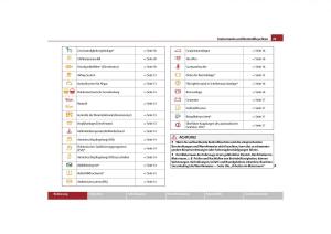 Skoda-Yeti-Handbuch page 30 min