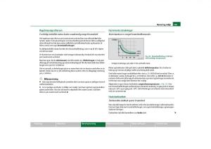 Skoda-Yeti-Bilens-instruktionsbog page 171 min