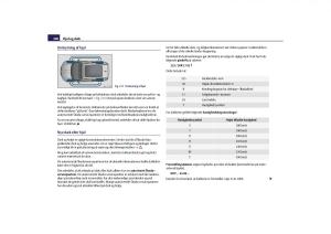 Skoda-Yeti-Bilens-instruktionsbog page 210 min