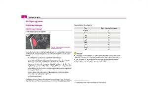 Skoda-Yeti-Bilens-instruktionsbog page 224 min