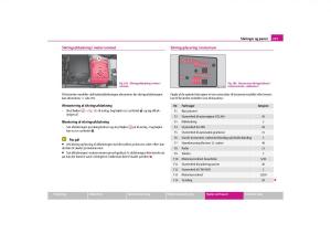 Skoda-Yeti-Bilens-instruktionsbog page 225 min