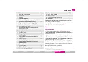 Skoda-Yeti-Bilens-instruktionsbog page 227 min