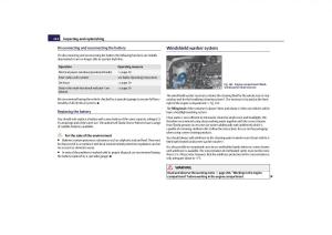 Skoda-Yeti-owners-manual page 215 min