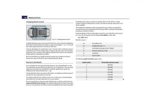 Skoda-Yeti-owners-manual page 219 min