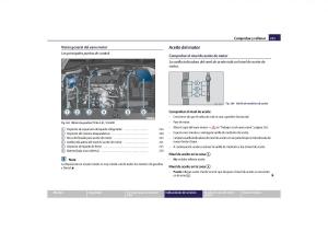 Skoda-Yeti-manual-del-propietario page 212 min