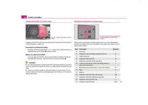 Skoda-Yeti-manual-del-propietario page 243 min