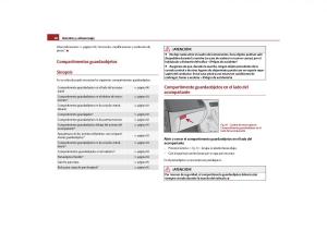 Skoda-Yeti-manual-del-propietario page 91 min