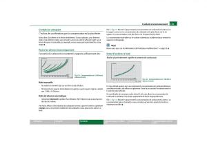 Skoda-Yeti-manuel-du-proprietaire page 180 min