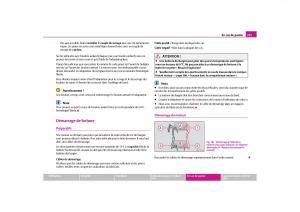 Skoda-Yeti-manuel-du-proprietaire page 236 min