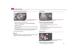 Skoda-Yeti-manuel-du-proprietaire page 247 min