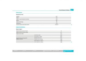 Skoda-Yeti-manuel-du-proprietaire page 252 min