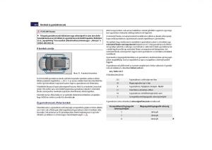 Skoda-Yeti-Kezelesi-utmutato page 215 min