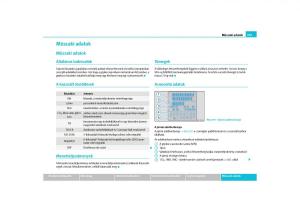 Skoda-Yeti-Kezelesi-utmutato page 240 min