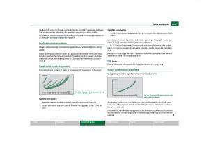 Skoda-Yeti-manuale-del-proprietario page 180 min