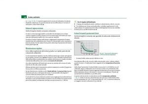 Skoda-Yeti-manuale-del-proprietario page 181 min