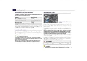 Skoda-Yeti-manuale-del-proprietario page 219 min