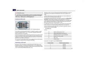 Skoda-Yeti-manuale-del-proprietario page 223 min