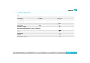 Skoda-Yeti-manuale-del-proprietario page 260 min