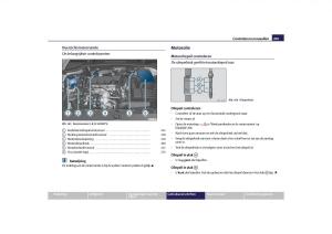 Skoda-Yeti-handleiding page 210 min