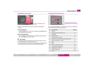 Skoda-Yeti-bruksanvisningen page 222 min