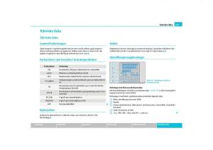 Skoda-Yeti-bruksanvisningen page 230 min