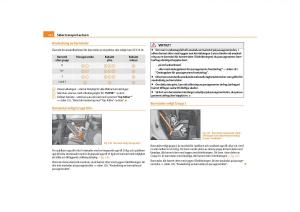 Skoda-Yeti-instruktionsbok page 153 min