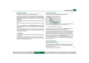 Skoda-Yeti-instruktionsbok page 170 min