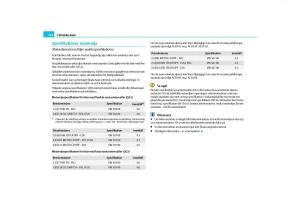 Skoda-Yeti-instruktionsbok page 235 min