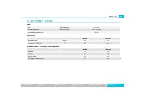 Skoda-Yeti-instruktionsbok page 242 min