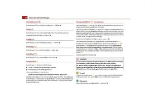 Skoda-Yeti-instruktionsbok page 31 min