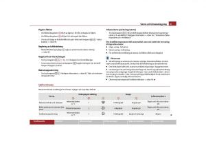 Skoda-Yeti-instruktionsbok page 98 min