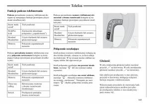 Volvo-S80-I-1-instrukcja-obslugi page 167 min