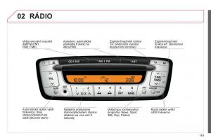 Citroen-C1-I-1-navod-k-obsludze page 121 min