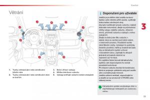 Citroen-C1-I-1-navod-k-obsludze page 35 min