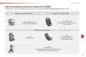 Citroen-C1-I-1-navod-k-obsludze page 61 min