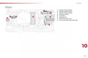 Citroen-C1-I-1-navod-k-obsludze page 87 min