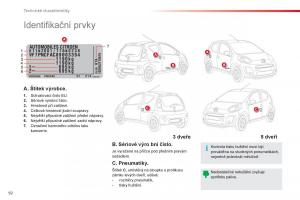 Citroen-C1-I-1-navod-k-obsludze page 94 min